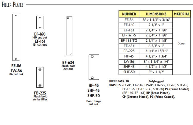 1-FILLER PLATES-1